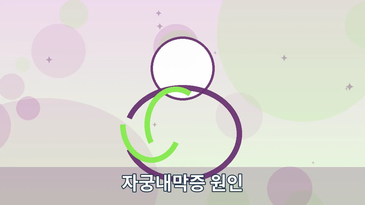 자궁내막증 원인 안내 이미지 1